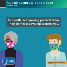 File:CDC- purpose of wearing a face mask during COVID-19 pandemic.jpg